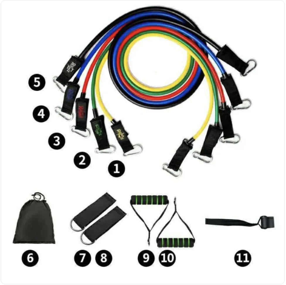 RedNova Resistence Pro Set - 280 lbs